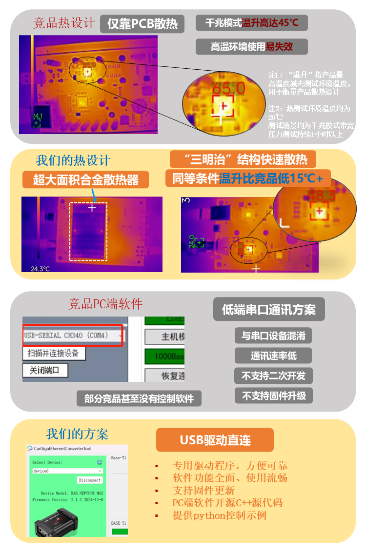 幻灯片8.PNG