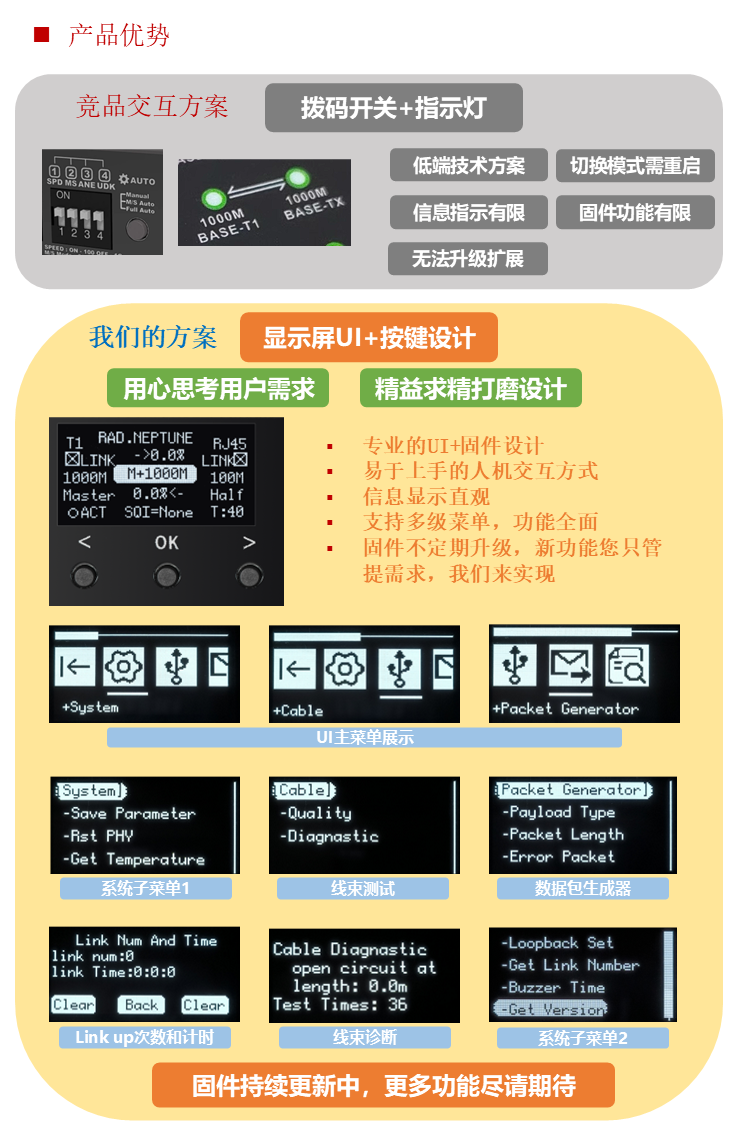 幻灯片7.PNG