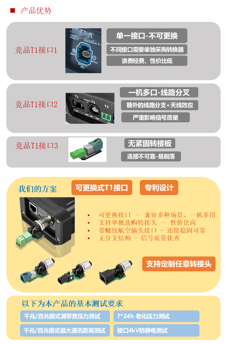 幻灯片9.PNG
