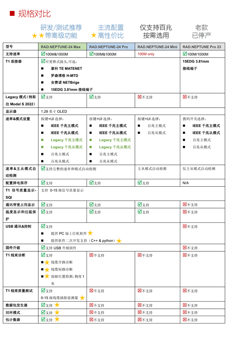 幻灯片2.PNG
